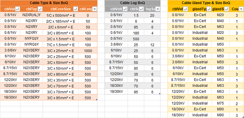 Highlight image for Excel Automatic Cable Sizing with Cable Schedule and Bill of Quantity Generator