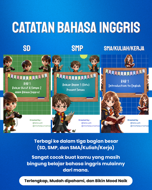 Image for BOCORAN MATERI