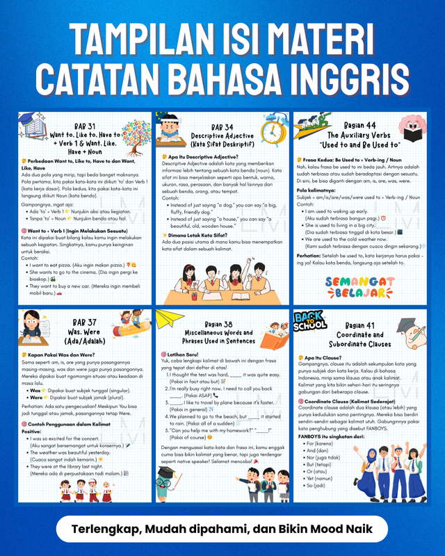 Image for BOCORAN MATERI