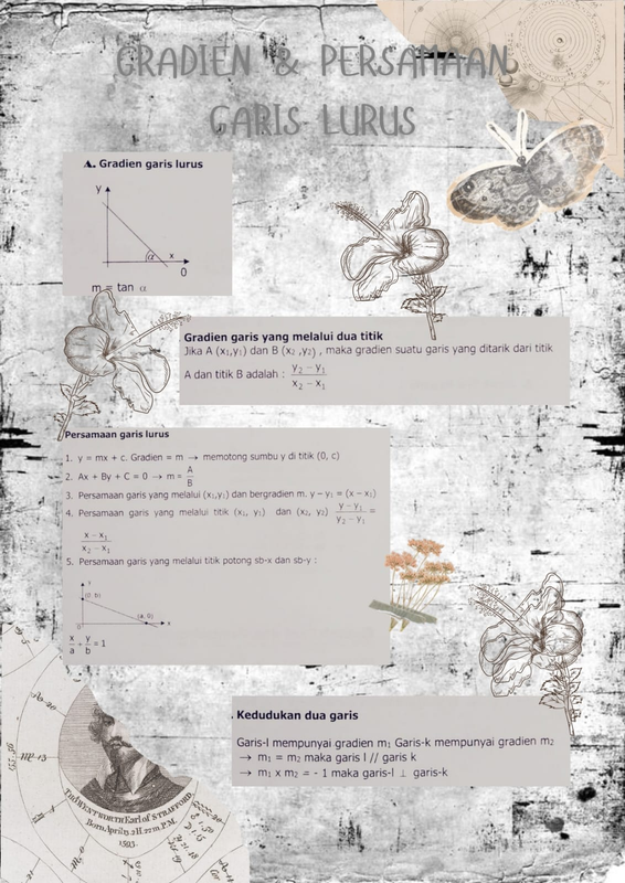 Highlight image for BUKU SNBT LENGKAP TEMA CLASSIC VINTAGE