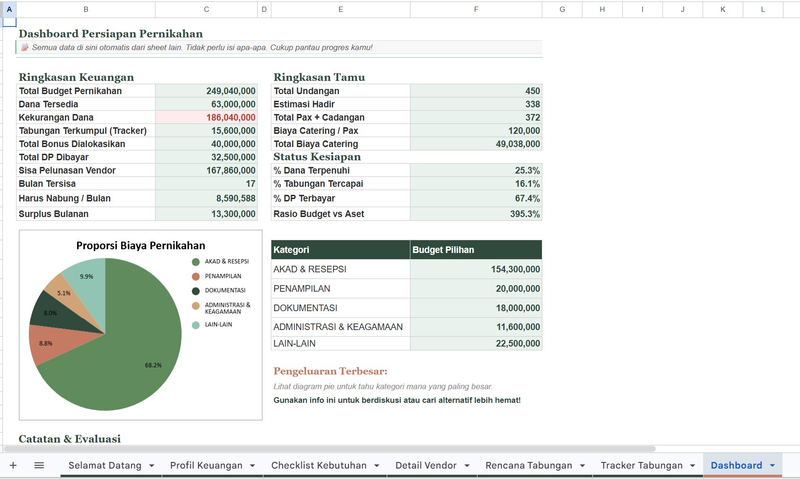 Highlight image 3 for Simulasi Budget Pernikahan - TemanTumbuh