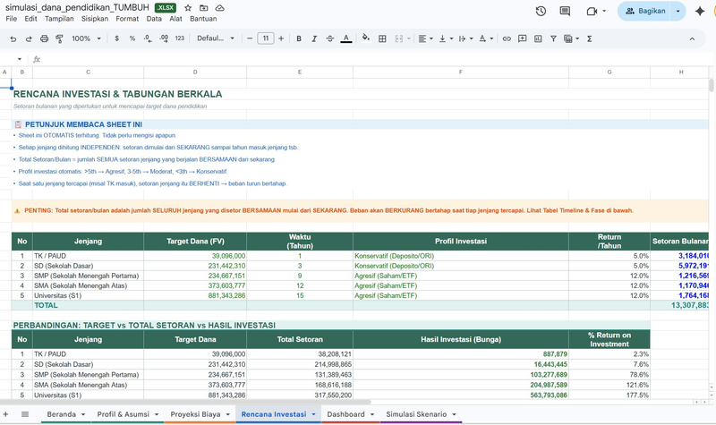 Highlight image for Simulasi Dana Pendidikan - TemanTumbuh
