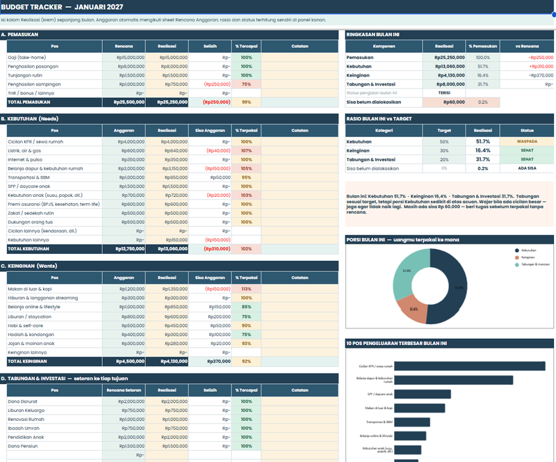 Highlight image 2 for Template Budgeting – TemanTumbuh