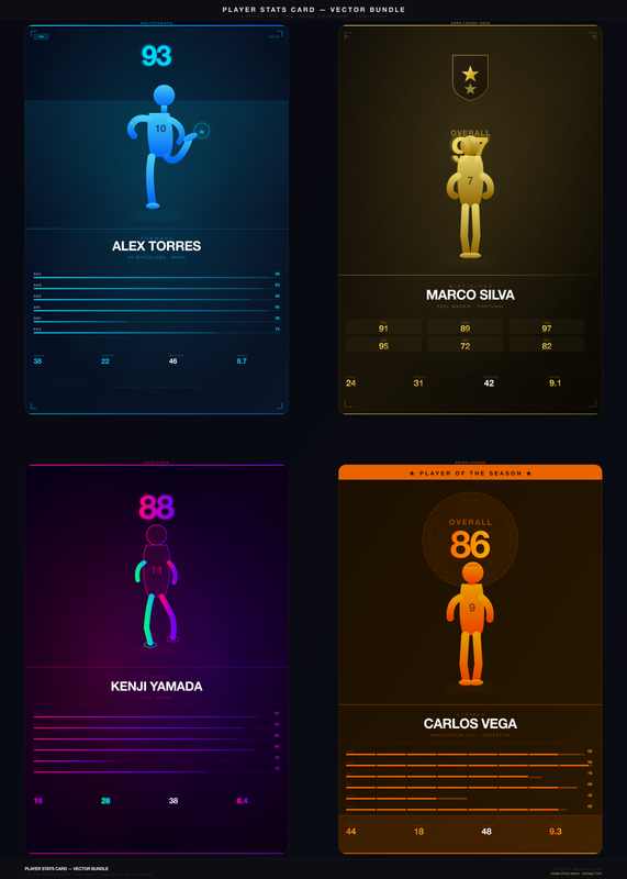Highlight image for Player Stats Card
