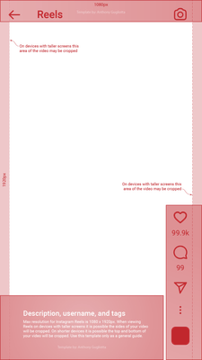 image for (FREE) SAFEZONES button