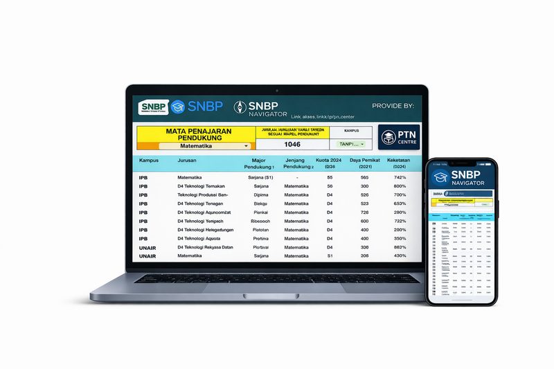 Image 1 for Full Akses SNBP & UTBK SNBP Navigator 