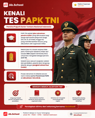 image for Kelas Privat PAPK TNI button