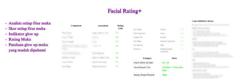 Highlight image for Facial Rating