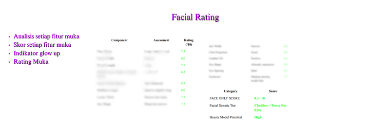 Highlight image for Facial Rating
