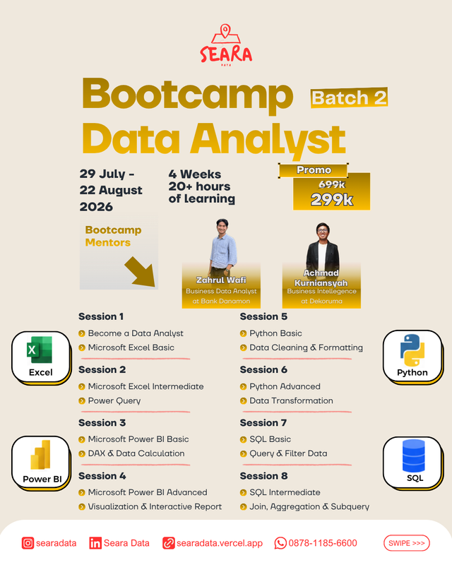 Highlight image for Bootcamp Data Analyst (4-Week Intensive) Batch 2