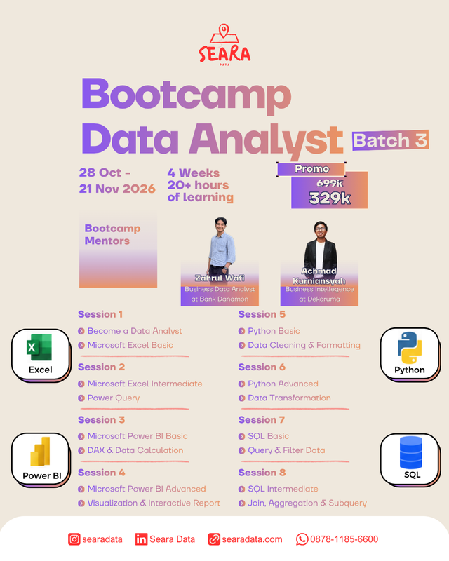 Highlight image 1 for Bootcamp Data Analyst (4-Week Intensive) Batch 3