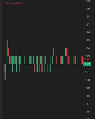 image for Paket kumplit screener scalping, bsjp, bpjs dan swing button