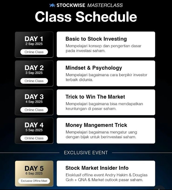 Highlight image 2 for Kelas Saham Stockwise by Andry Hakim (5 Hari)