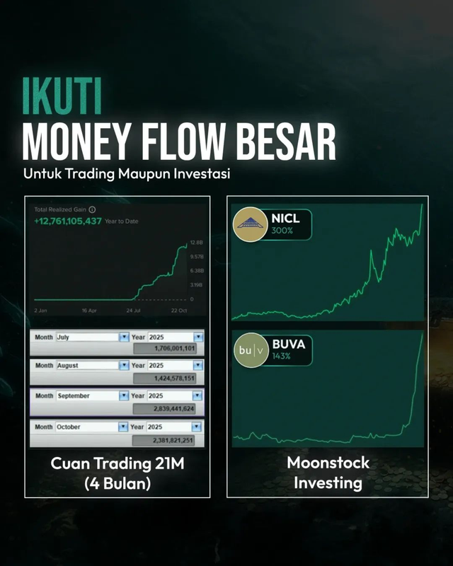Highlight image for Kelas Remora Masterclass Saham by Henky Adinata (5 Hari) Full Batch Akses
