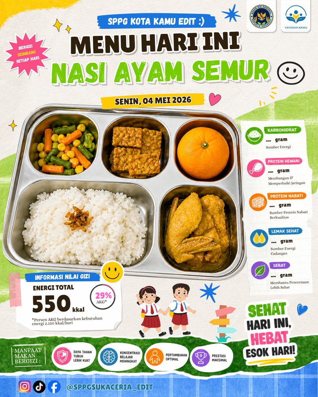 TEMPLATE MEDSOS MENU MBG HARIAN V.1