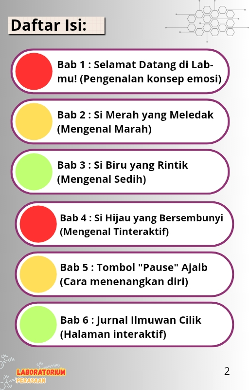 Highlight image for E-Book Laboratorium Perasaan. Petualangan Menjadi Ilmuwan Hebat Untuk Hatimu Sendiri