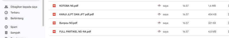 Highlight image for KISI KISI JFT LENGKAP, MATERI, LATSOL JFT + LATSOL KANJI
