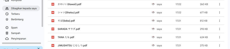 Highlight image for KISI KISI JFT LENGKAP, MATERI, LATSOL JFT + LATSOL KANJI