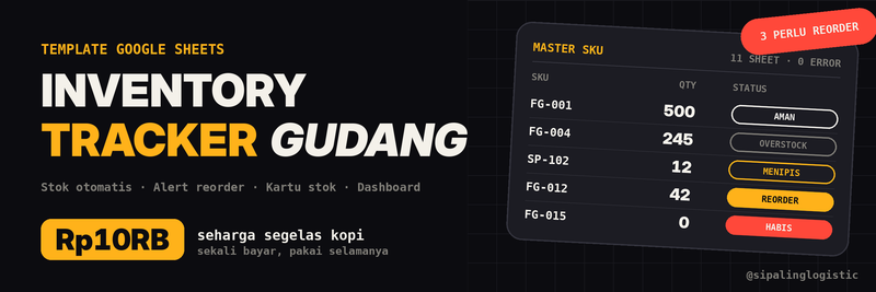 Inventory Tracker Gudang - Template Google Sheets