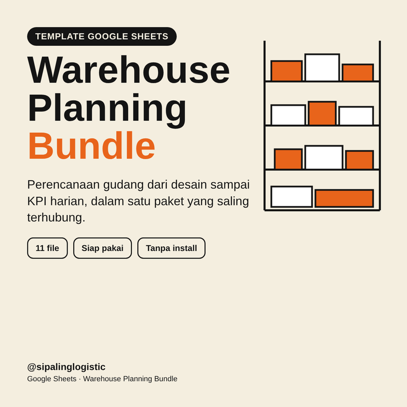 Template Perencanaan Gudang Lengkap (Google Sheets): Volume, Dock, MHE, Manpower, Cost, KPI