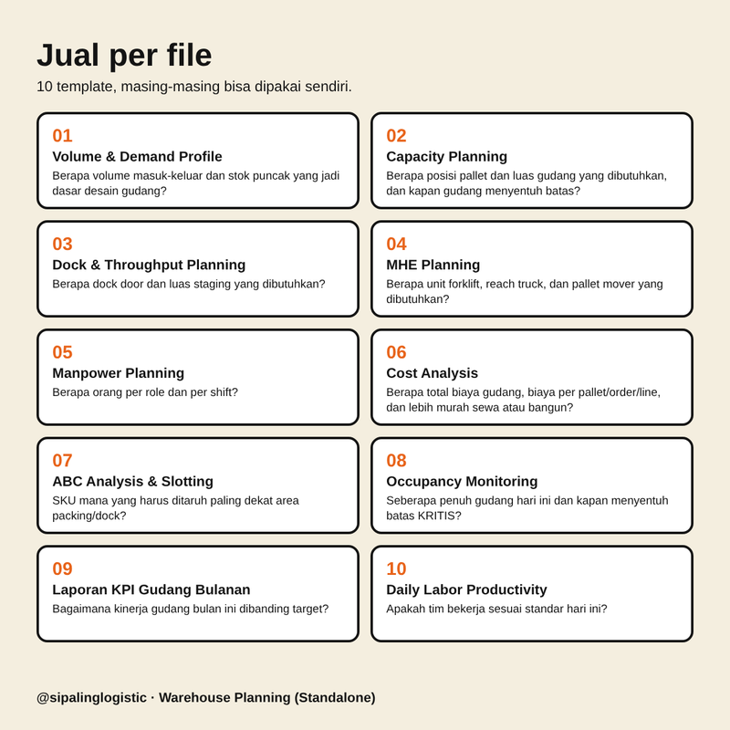 Warehouse Planning (Standalone, Jual Per File) PART 1
