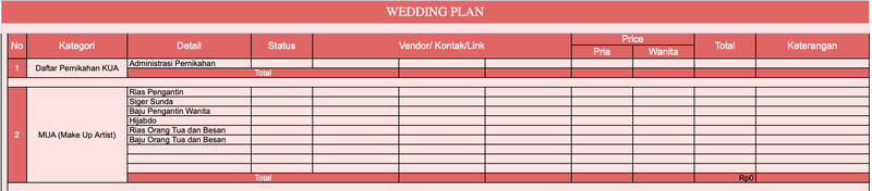 Highlight image 1 for Wedding Plan Lengkap