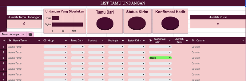 Highlight image 2 for Wedding Plan Lengkap