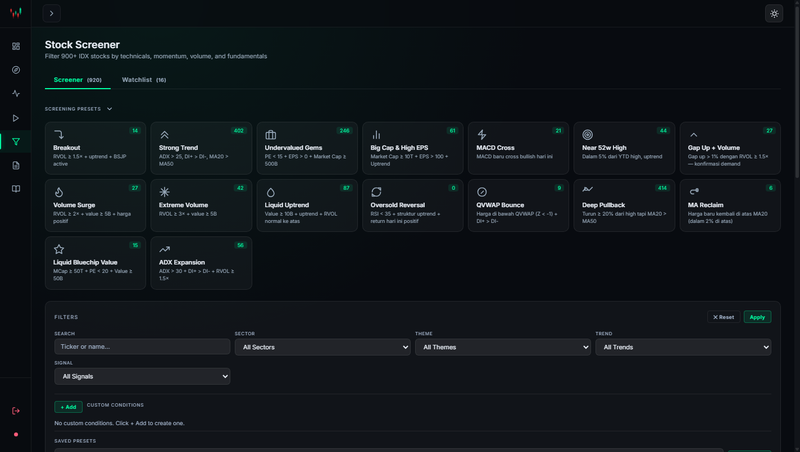Highlight image 6 for TickerWatch - Web Dashboard Analisis Saham IHSG, Backtest, dan Trading Journal