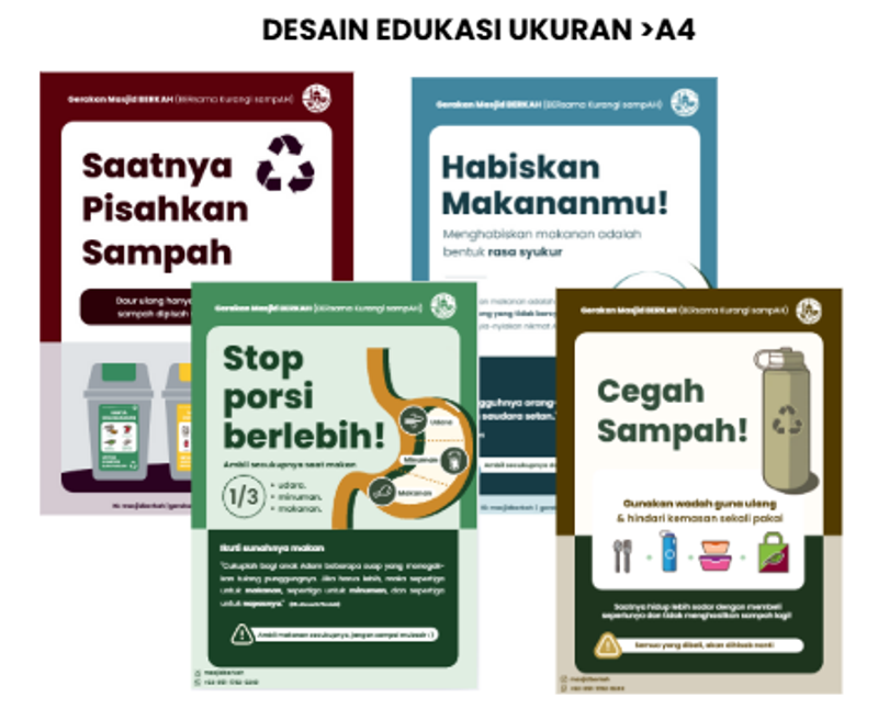 Highlight image for Desain Poster Edukasi