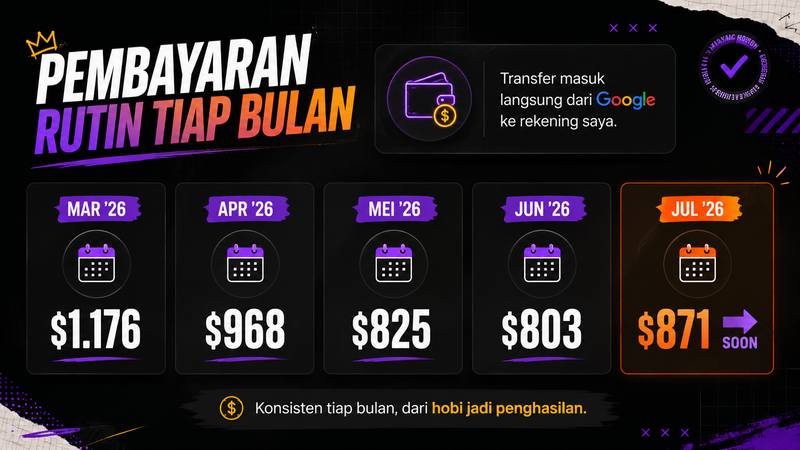 Image 0 for Pembayaran Rutin Tiap Bulan