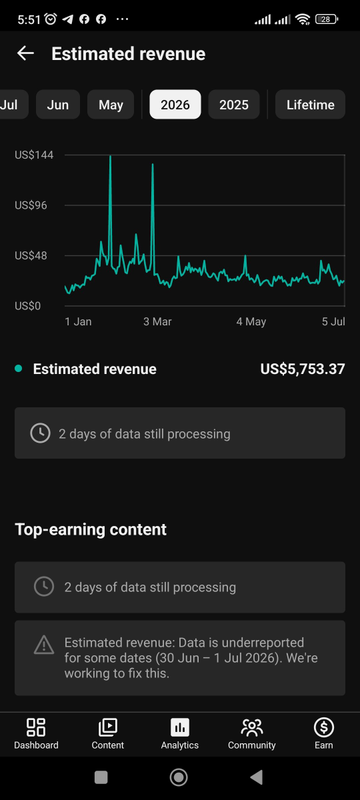 Image 2 for Laporan Resmi dari YouTube Studio.