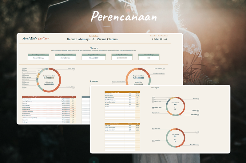 Highlight image 2 for Ultimate Wedding Planner | Template Persiapan Pernikahan - Awal Mula Ceritera