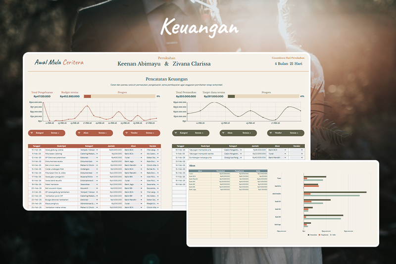 Highlight image 3 for Ultimate Wedding Planner | Template Persiapan Pernikahan - Awal Mula Ceritera