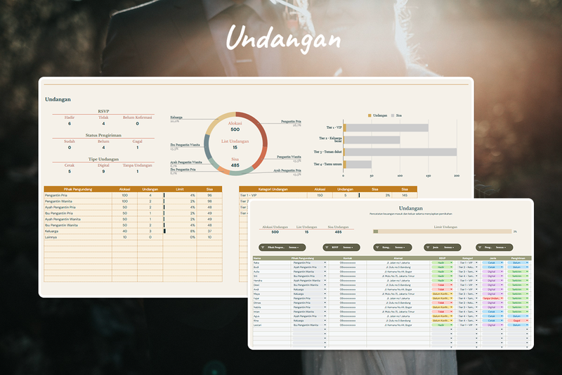 Highlight image 4 for Ultimate Wedding Planner | Template Persiapan Pernikahan - Awal Mula Ceritera